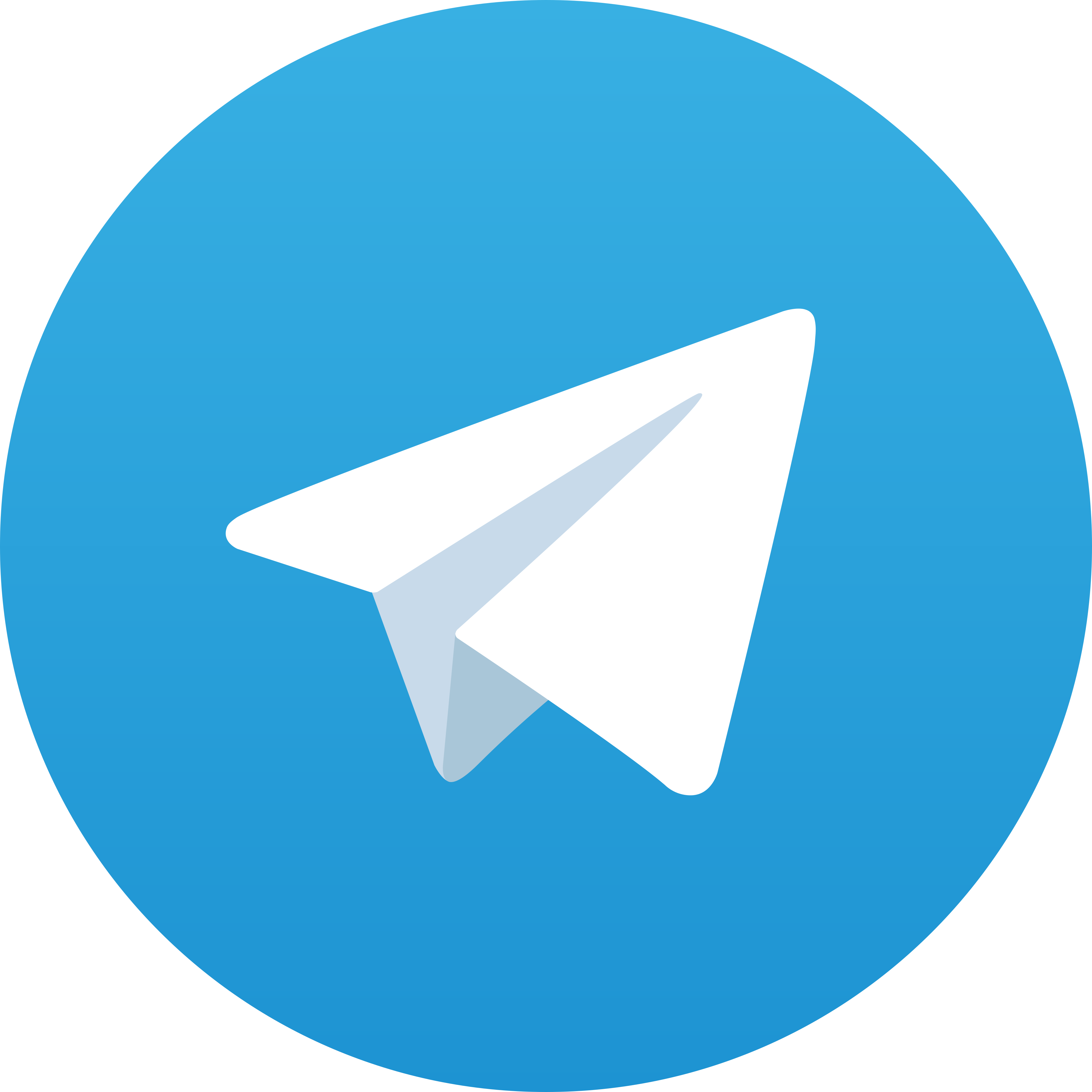 Telegram GOSLOT888